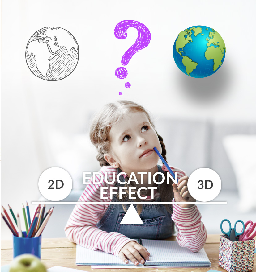 3Dコンテンツは教育に効果的！？